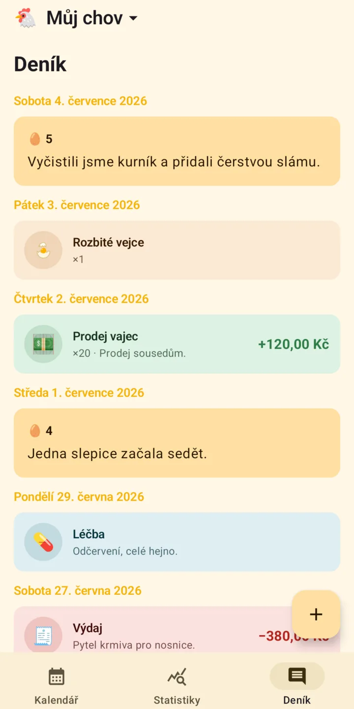 Deník chovu s poznámkami a událostmi